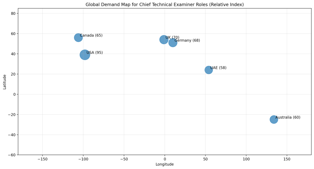 Global Demand Map