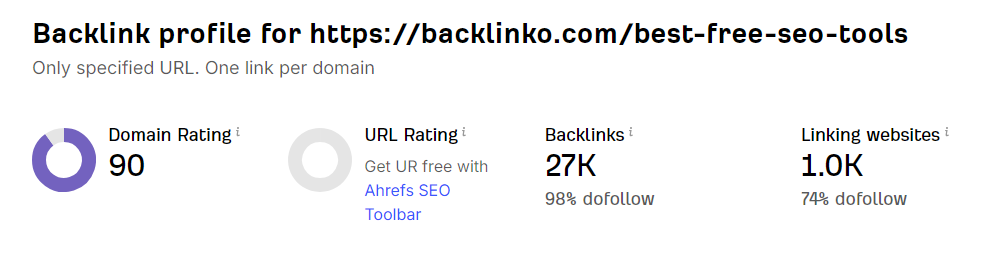 backlinko seo tools artlcle backlinks