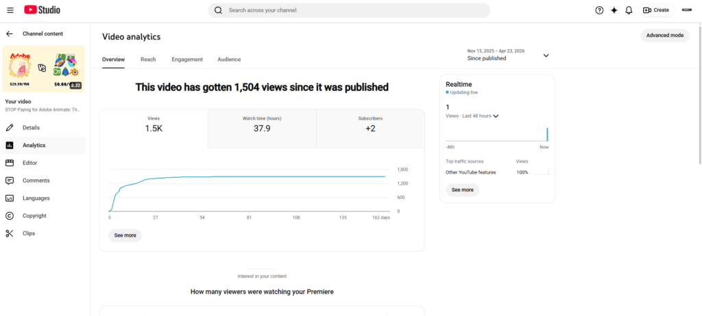 YouTube Studio image