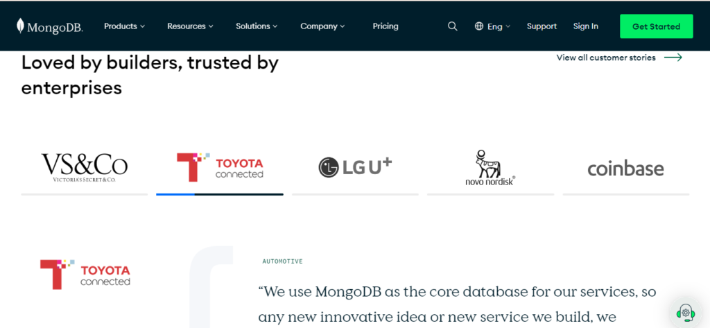 MongoDB