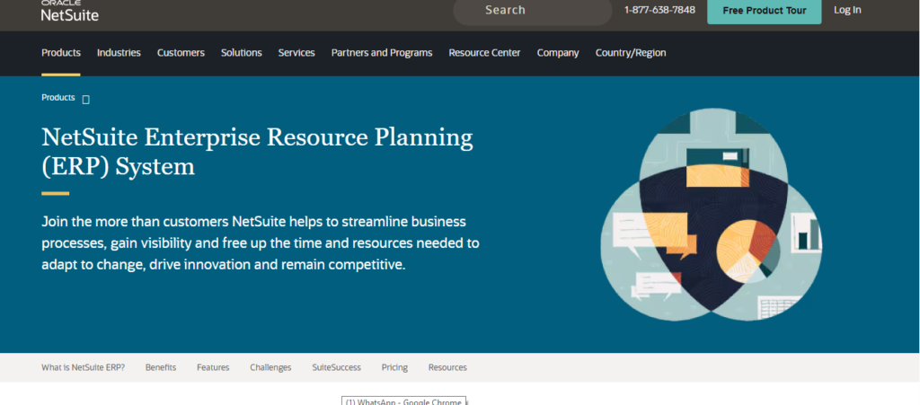 NetSuite ERP