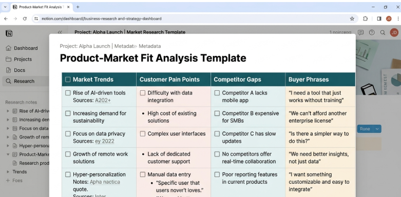 pain points, competitor gaps, and buyer phrases