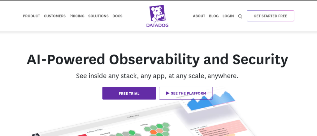 Datadog
