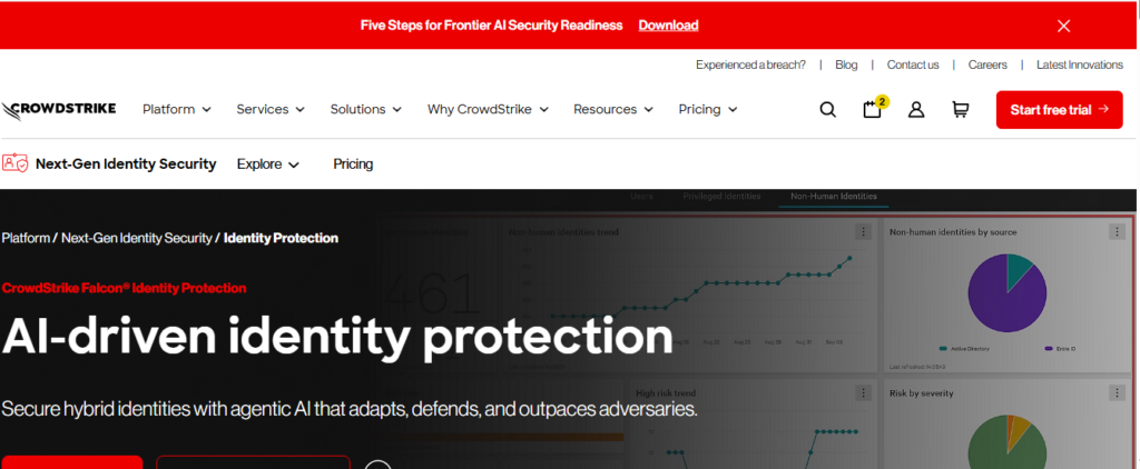 CrowdStrike Falcon Identity Threat Protection