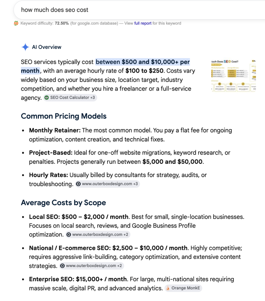 Google AI Overview answering how much does seo cost query directly in search results reducing organic click through rate in 2026