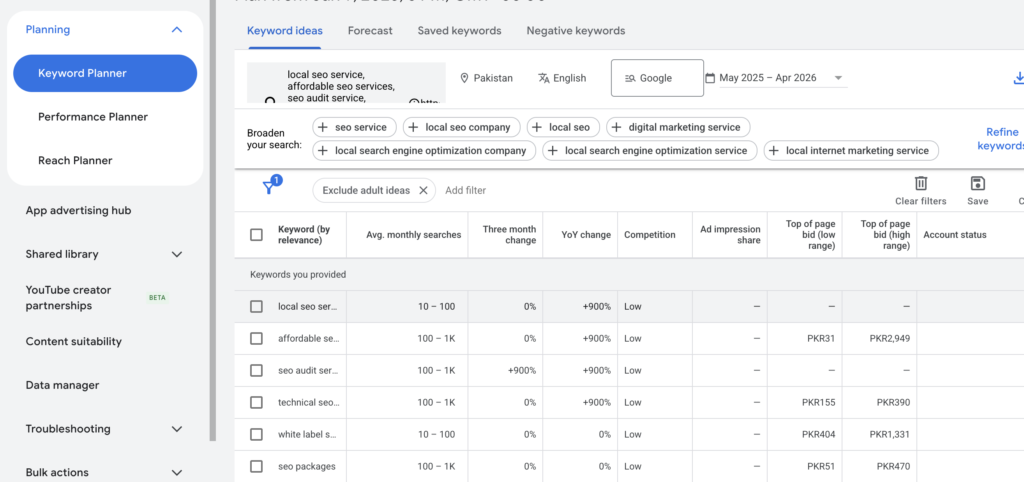 Keyword Research