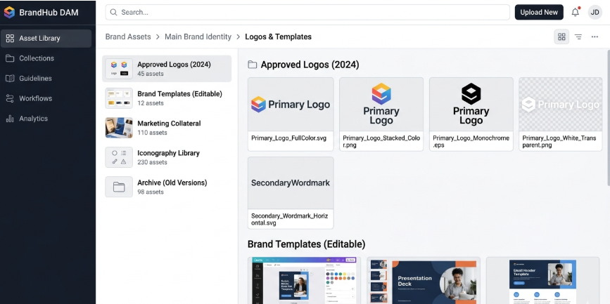  A DAM platform showing organized brand asset folders with approved templates and logo variations 