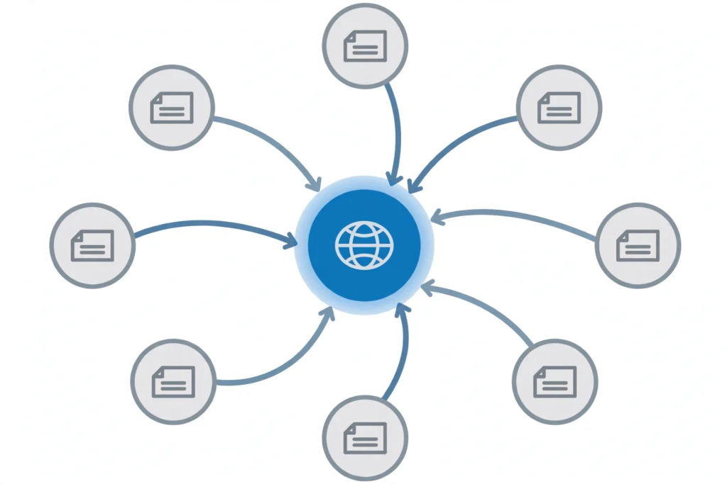 Diagram of several web pages linking into a globe, illustrating how backlinks point to a website