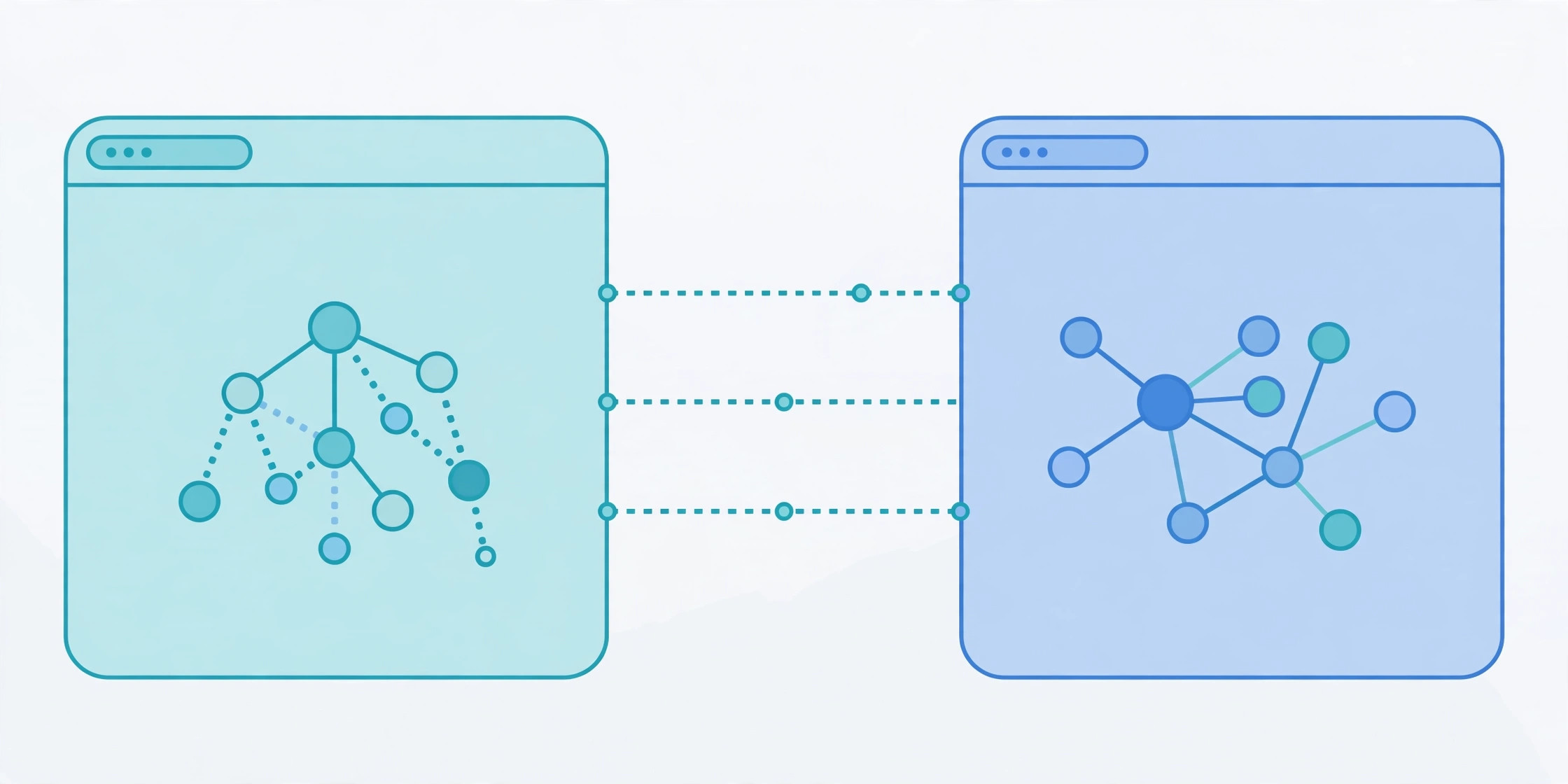 How to find backlinks to a competitor website compared side by side