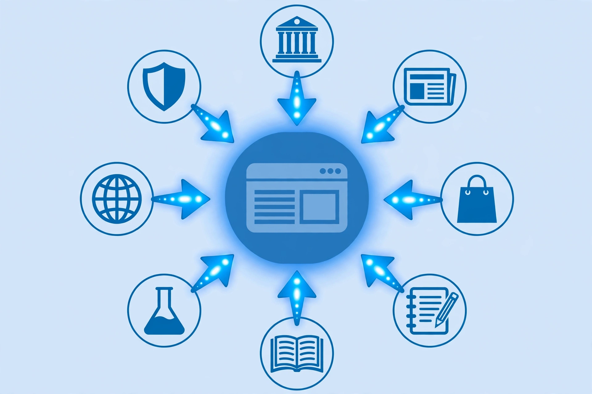 Diagram showing how backlinks pass authority, the key to getting high PR backlinks